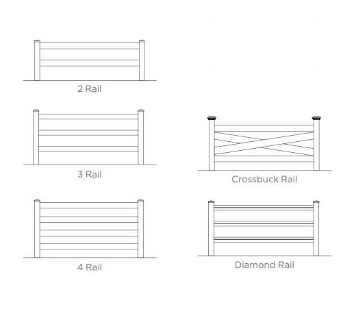 Vinyl Ranch Rail Fence Styles